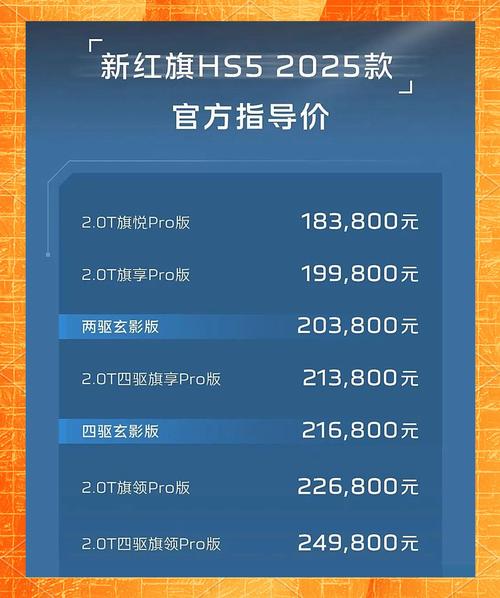 红旗最便宜的轿车多少钱(红旗s∪v最便宜的车)