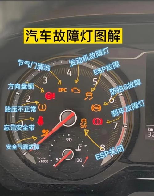 汽车系统故障怎么恢复 汽车系统故障警告灯亮
