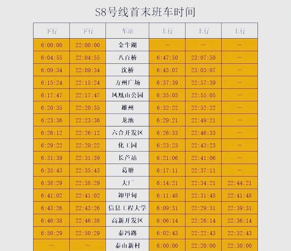 徐州汽车南站时刻表查询,徐州汽车南站汽车时刻表