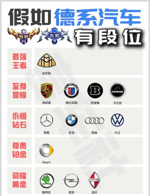德系车有哪些品牌比较好／德系车有哪些品牌比较好的