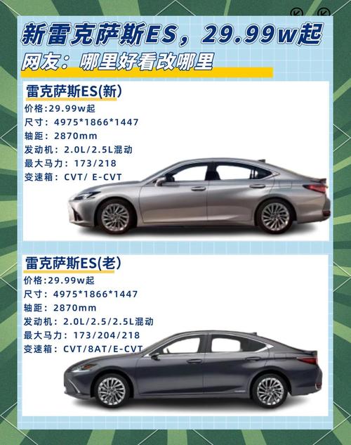 新款雷克萨斯报价／新款雷克萨斯报价图片