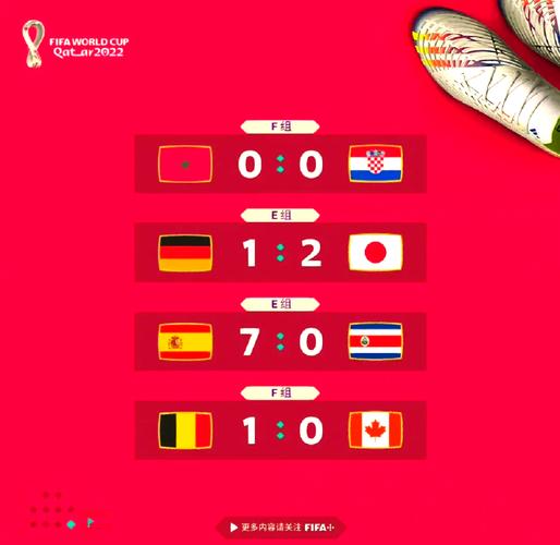 世界杯夺冠排名,世界杯夺冠热门