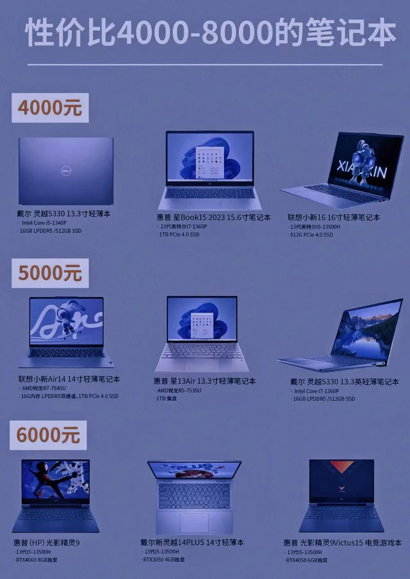 家用性价比高的suv 家用性价比高的笔记本电脑