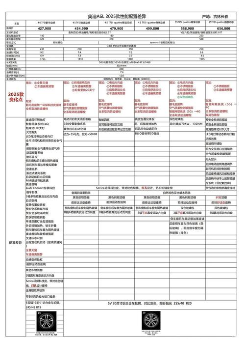 汽车之家2025最新报价大全官网／汽车之家202 最新报价