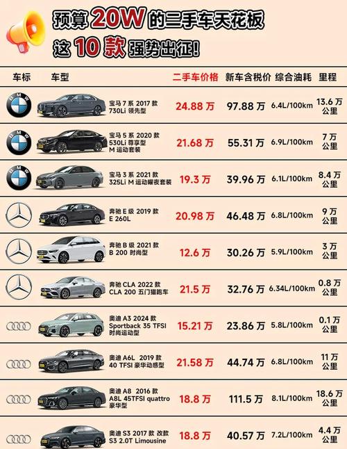 最新最全国内汽车报价(汽车报价大全国产车)