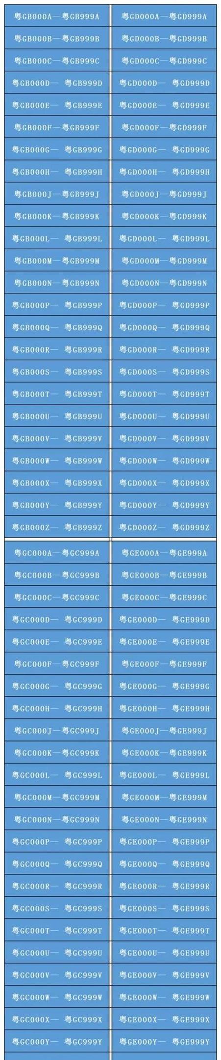 车牌号免费测试打分最准确,车牌号测试打分官方