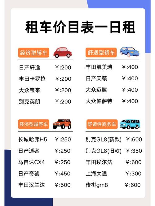 租车平台推荐 租车平台哪个好便宜