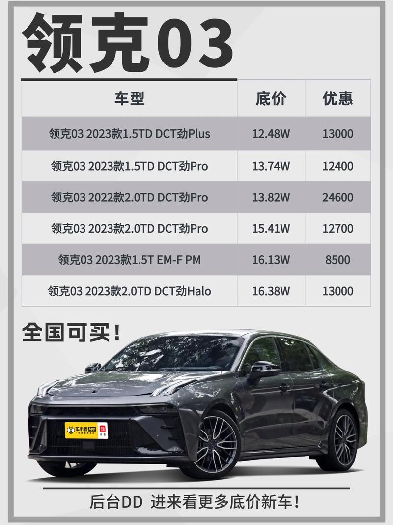 【领克02多少钱,领克03十多少钱】