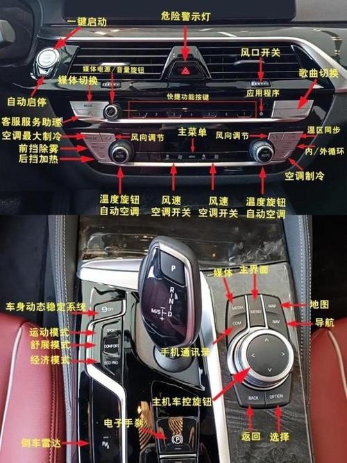 宝马5系内饰图片大全(宝马5系内饰图解)