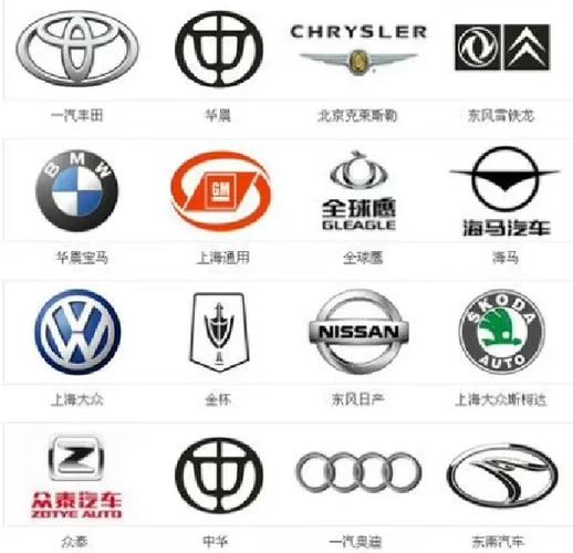 【中国汽车标志,品牌车标志】