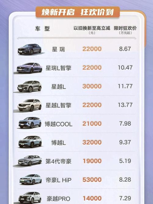 吉利油电混合2023款suv 吉利油电混合动力汽车价格表 新闻