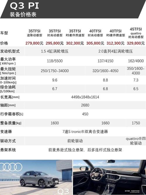 奥迪的价格 奥迪的价格一般是多少