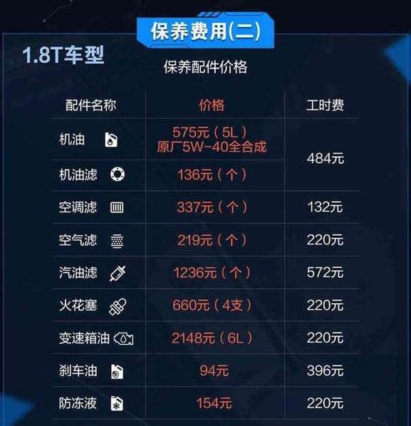 奥迪a6l保养一次多少钱／奥迪a6l保养一次价格