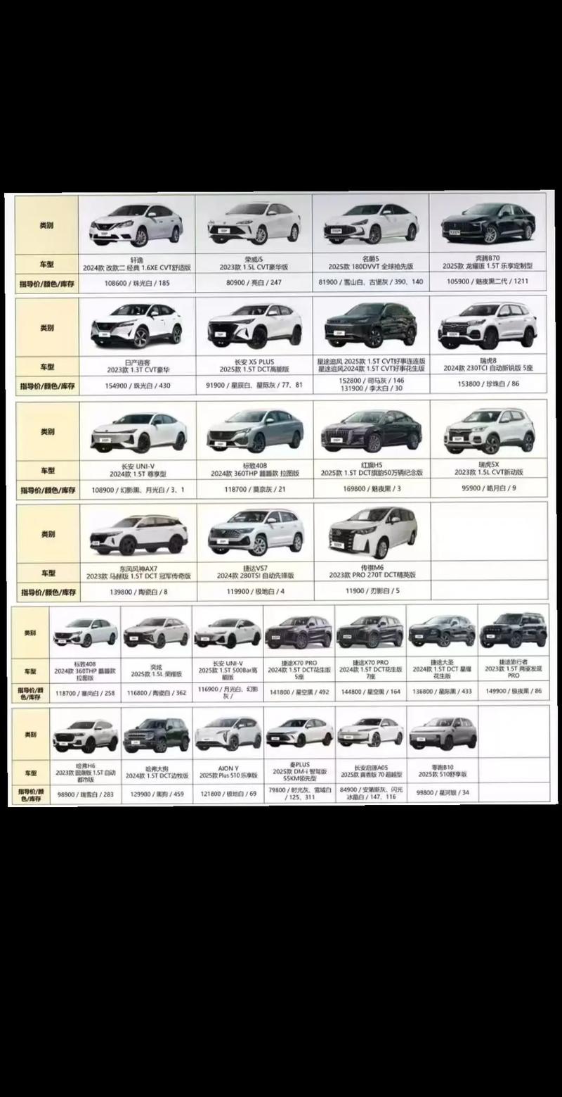 十一国际车展 十一车展时间表