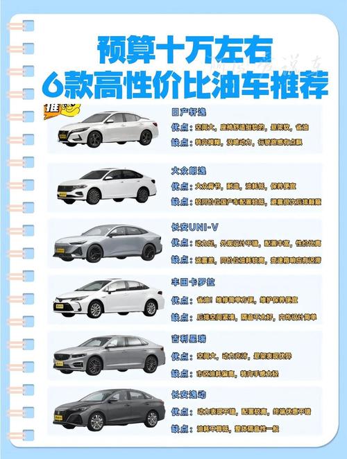 什么车子最省油最好价格实惠 什么车最省油性价比最高