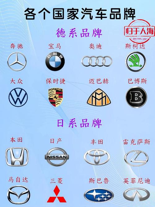 【汽车买什么牌子好,汽车哪种牌子好】
