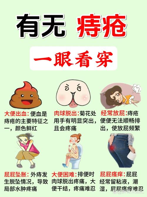 为什么 为什么会长痔疮什么原因引起的