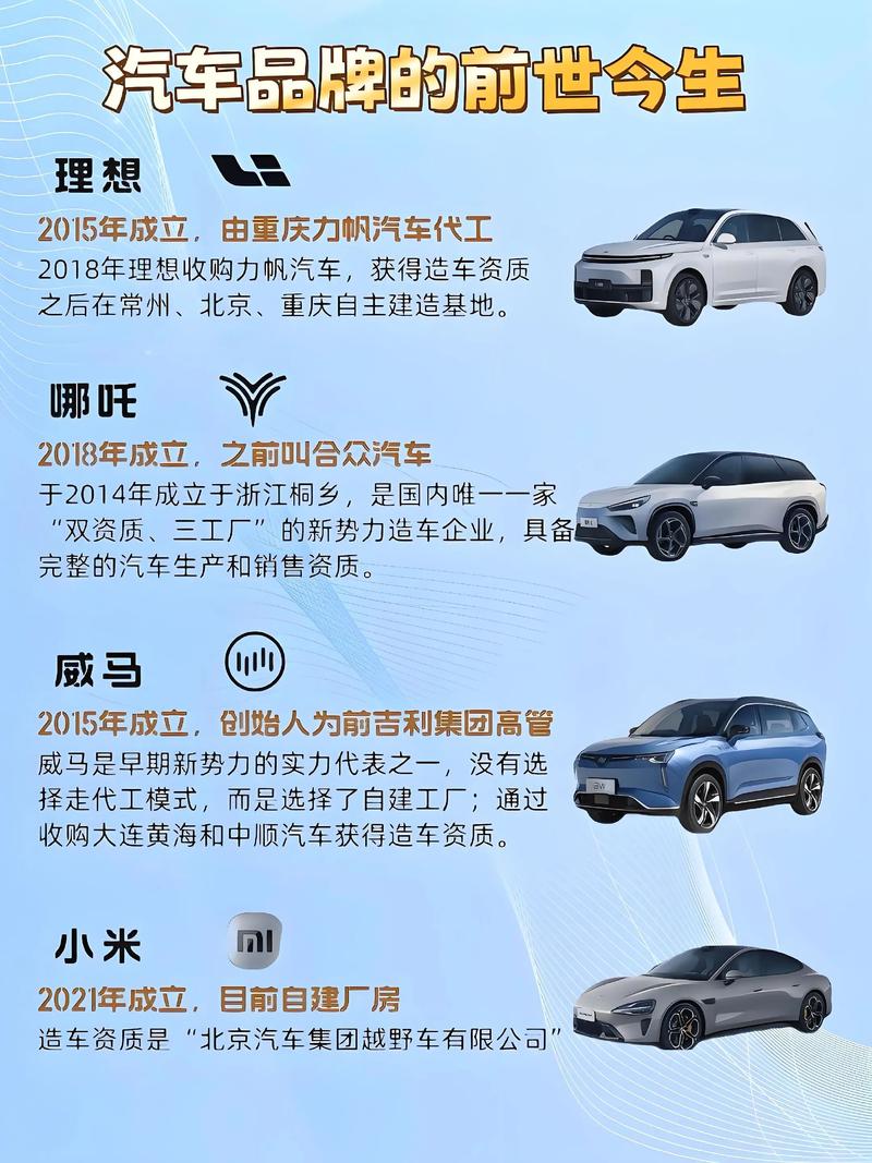 一汽二汽三汽分别是？ 一汽二汽是央企吗