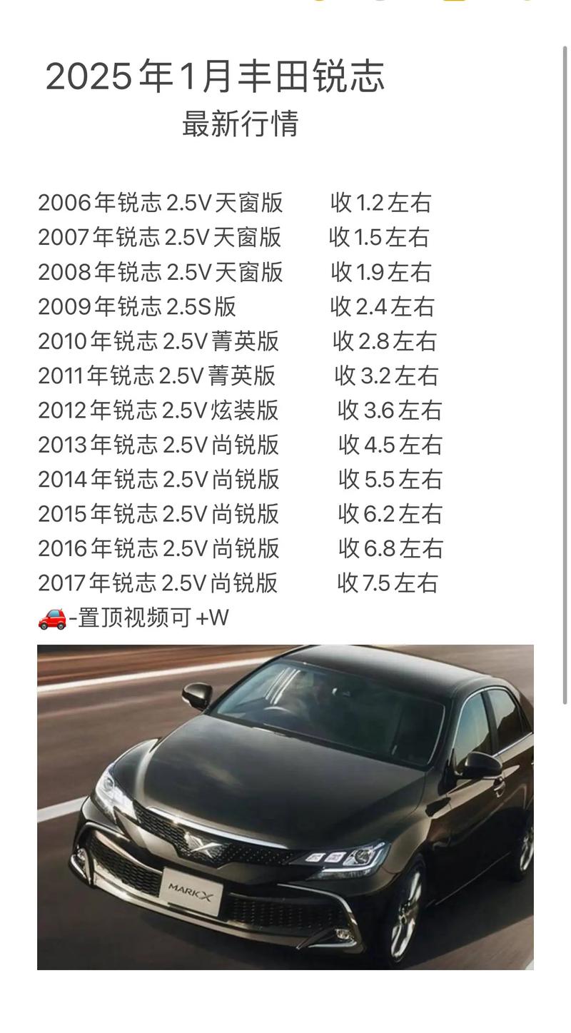 2023款锐志最新消息视频,20款锐志什么时候上市