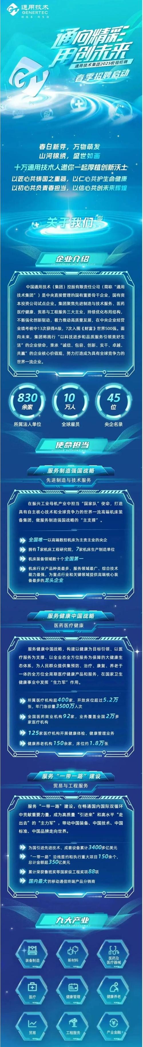 通用技术集团／通用技术集团招聘官网