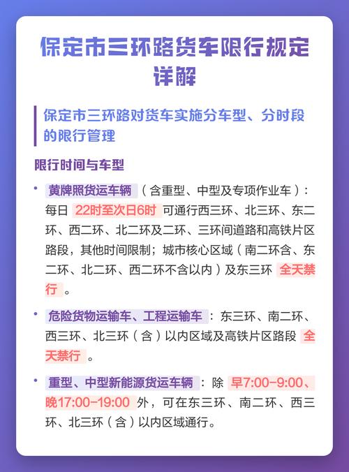 2023保定今日限号查询(保定今天限号限几)